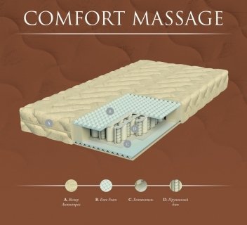  Dreamline Komfort Massage S1000 - 1 (,  1)